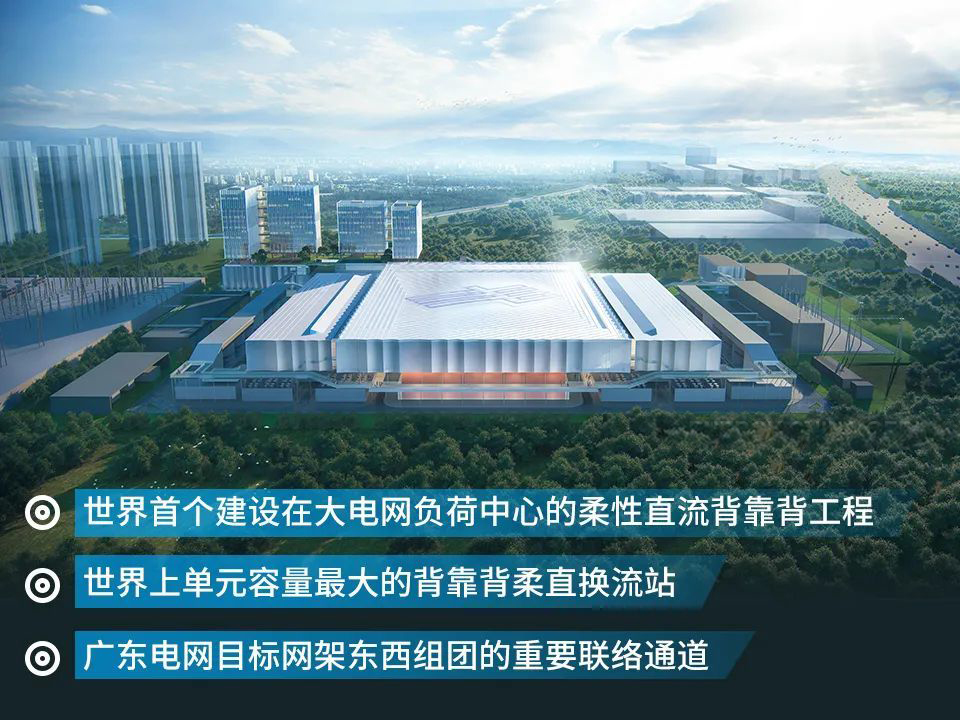 熱烈祝賀世界首個(gè)異同步背靠背工程階段性建成！